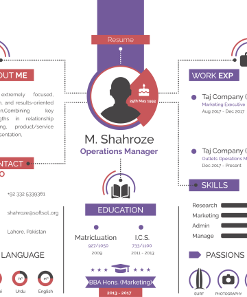 Modern CV/Resume Template (AI)